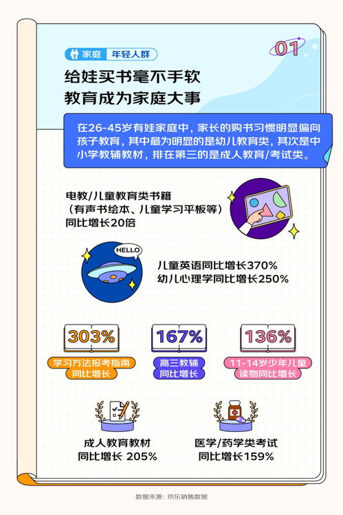 1.88元考试神器已售60万件 1.88元考试神器已售60万件