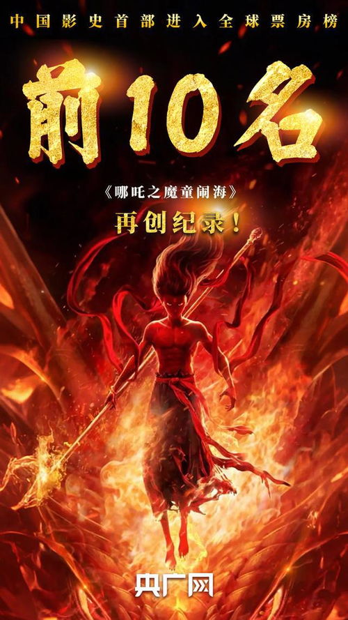 哪吒2冲入全球票房榜前7 哪吒2冲入全球票房榜前7