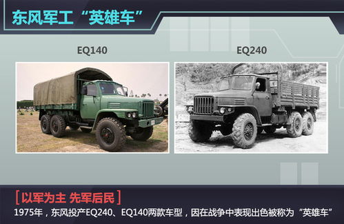 汽车部队多少车 汽车部队多少车