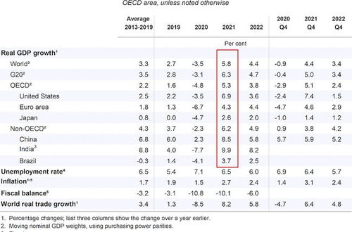 中国军费:今年预计增长7.2% 中国军费:今年预计增长7.2%