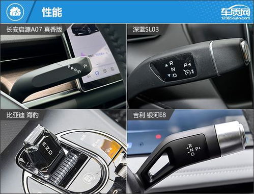汽车选牌多少钱 汽车选牌多少钱
