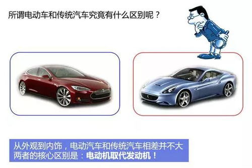 汽车的混合比是多少