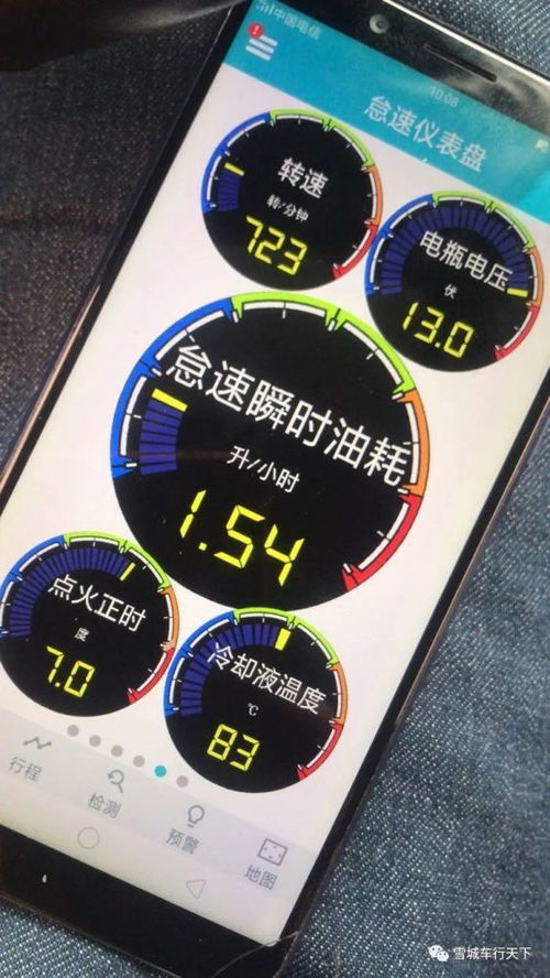 汽车审验多少钱 汽车审验多少钱