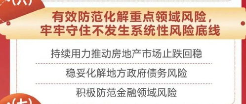 稳住楼市股市首次写进政府工作报告 稳住楼市股市首次写进政府工作报告