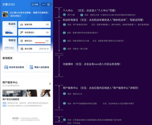 汽车邮箱是什么显示多少 汽车邮箱是什么显示多少