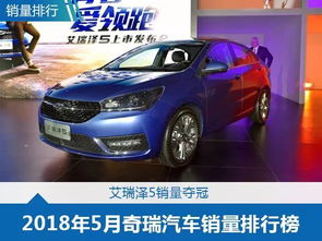 奇瑞汽车诚信排名多少 奇瑞汽车诚信排名多少