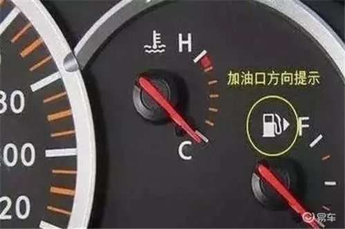 不同汽车油箱多少升油 不同汽车油箱多少升油