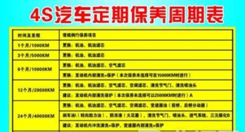 汽车保养按多少时间 汽车保养按多少时间