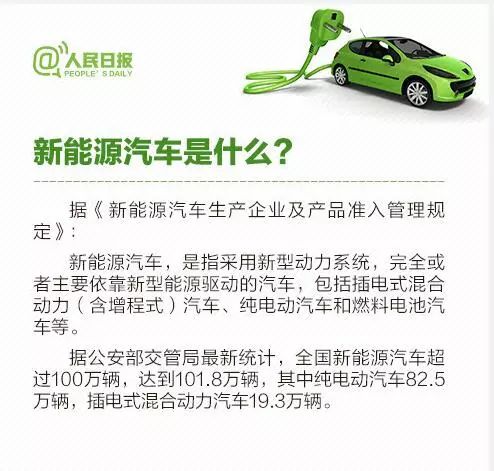 新能源汽车知识了解多少 新能源汽车知识了解多少