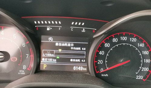 汽车油箱每升多少油耗 汽车油箱每升多少油耗