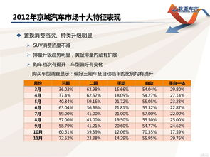 北京汽车限购年限是多少 北京汽车限购年限是多少