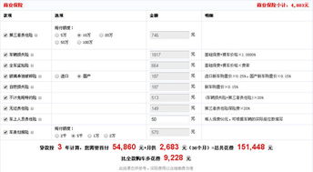 汽车分期付款利率是多少 汽车分期付款利率是多少