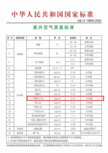 汽车噪音多少算超标 汽车噪音多少算超标