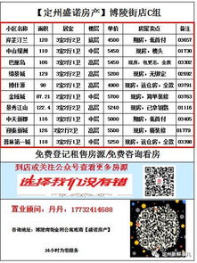 眉山汽车今天限号多少呢