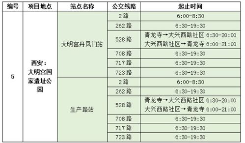 汽车购置发票开多少保险 汽车购置发票开多少保险