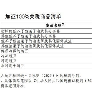 中国对加拿大部分商品加征100%关税 中国对加拿大部分商品加征100%关税