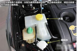 修理汽车水箱多少钱 修理汽车水箱多少钱