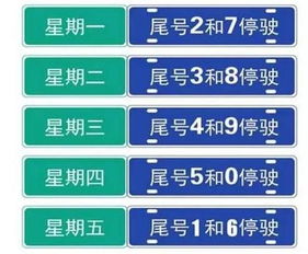固安汽车限行日期是多少 固安汽车限行日期是多少