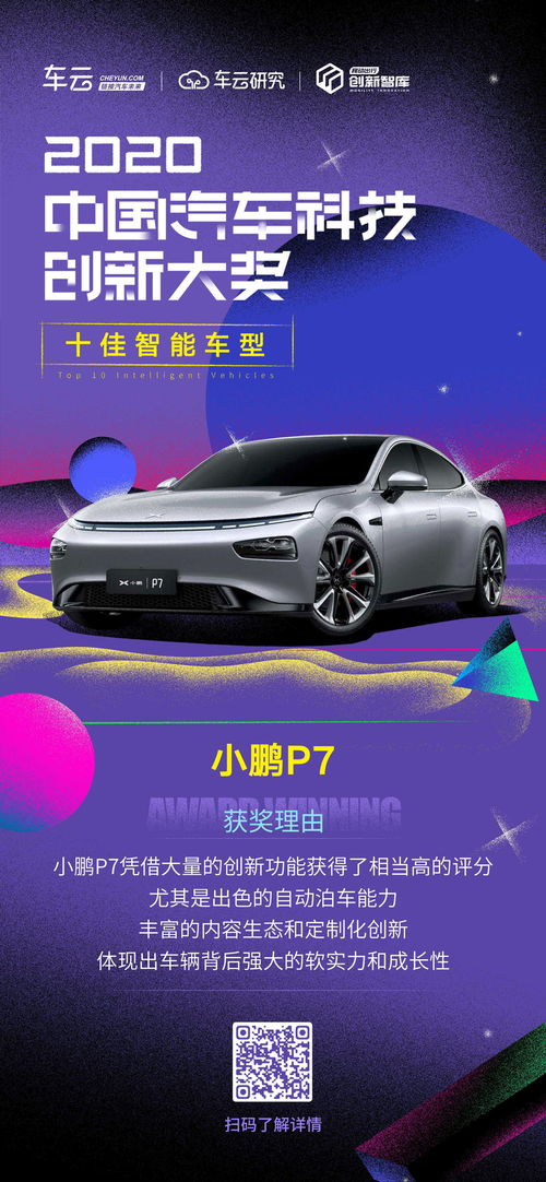 智能汽车年终大奖多少 智能汽车年终大奖多少