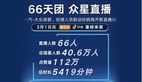汽车高管卖出多少股份 汽车高管卖出多少股份