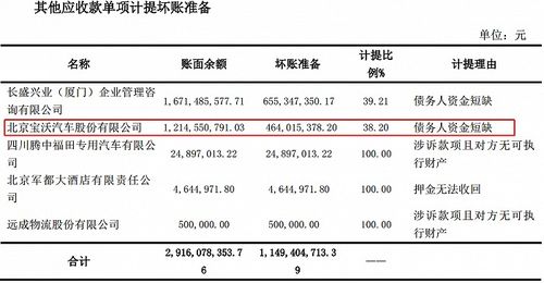 汽车计提多少年 汽车计提多少年