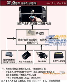 汽车导航模块多少钱 汽车导航模块多少钱