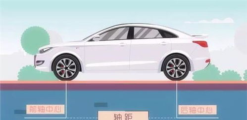 汽车多少距离转弯最安全 汽车多少距离转弯最安全