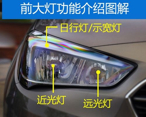 汽车示宽灯电压多少 汽车示宽灯电压多少