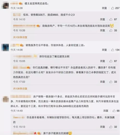汽车销售的提成是多少 汽车销售的提成是多少