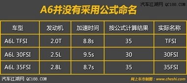 租汽车指标一年多少钱 租汽车指标一年多少钱