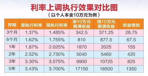汽车电工每月多少钱上班 汽车电工每月多少钱上班