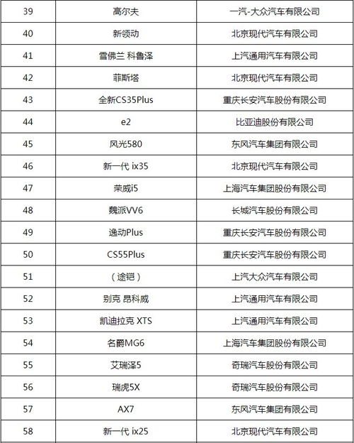 浙江汽车下乡补助多少 浙江汽车下乡补助多少