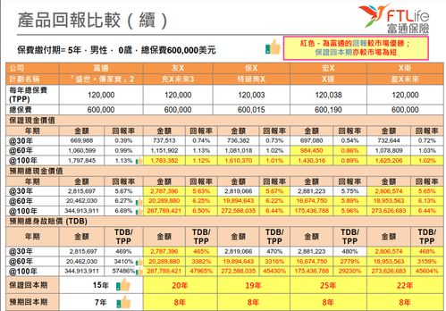 汽车保险一年要交多少 汽车保险一年要交多少
