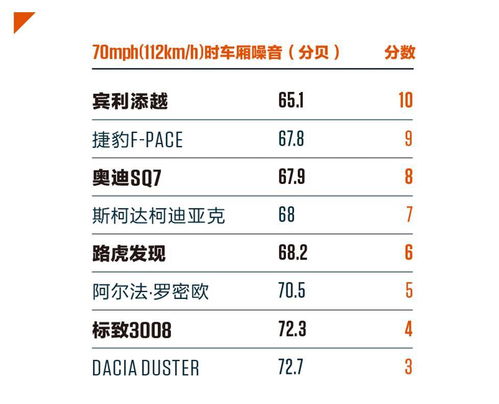 汽车大约每年折旧多少台 汽车大约每年折旧多少台