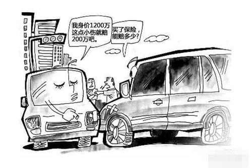 汽车 三责险 买多少 汽车 三责险 买多少