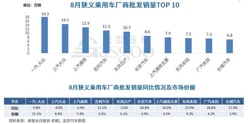 汽车公牌保险系数多少 汽车公牌保险系数多少