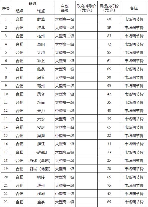 西安到合肥汽车票价多少 西安到合肥汽车票价多少