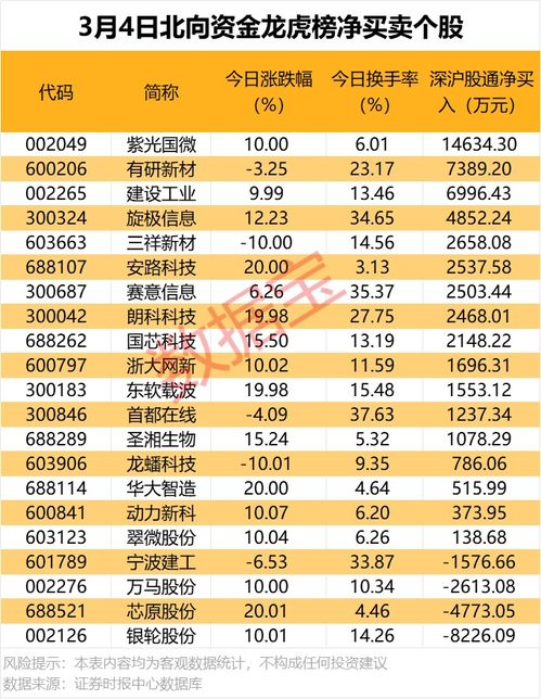 汽车的最高码数是多少 汽车的最高码数是多少
