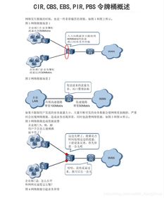 汽车交换机端口限速多少 汽车交换机端口限速多少
