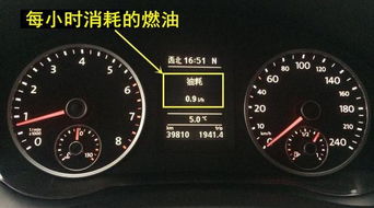 汽车瞬时油耗是多少公里 汽车瞬时油耗是多少公里