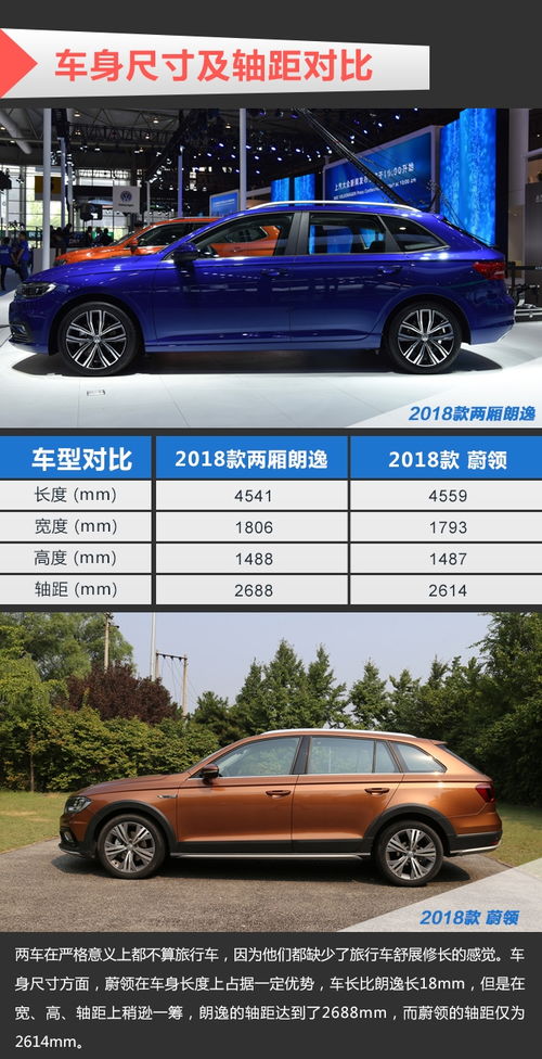朗逸汽车雾灯是多少瓦 朗逸汽车雾灯是多少瓦