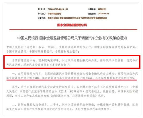 汽车可贷款比例是多少 汽车可贷款比例是多少