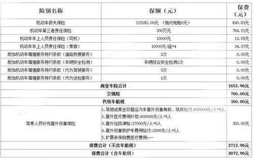 汽车单日保险多少钱 汽车单日保险多少钱