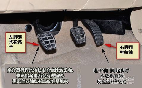 汽车油门多少转速合理 汽车油门多少转速合理