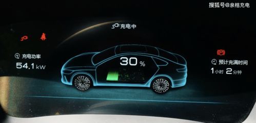 汽车上电压是多少 汽车上电压是多少