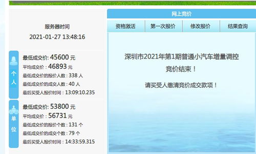 深圳市汽车竞价多少 深圳市汽车竞价多少