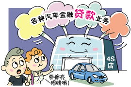 汽车按揭手续费是多少 汽车按揭手续费是多少