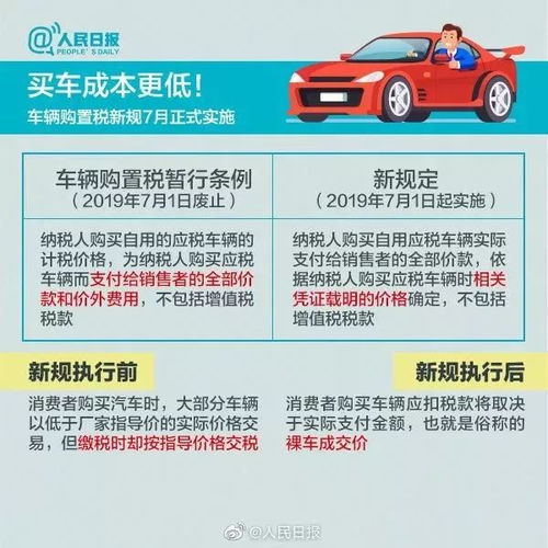 汽车购置税现在多少钱 汽车购置税现在多少钱