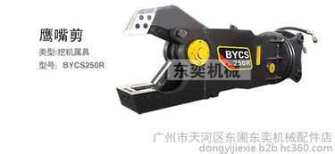 汽车鹰嘴剪多少 汽车鹰嘴剪多少