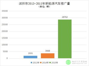 盐城常州汽车票价多少 盐城常州汽车票价多少
